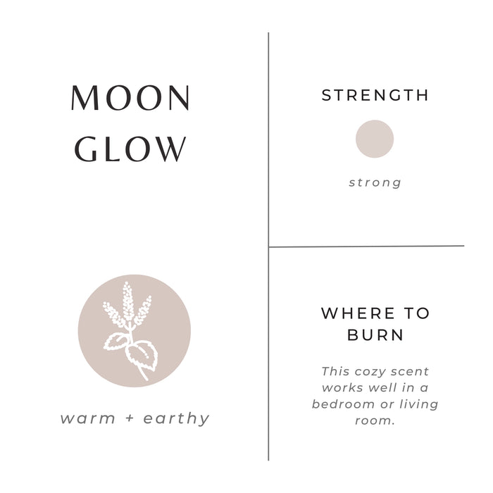 Moonglow Travel Tin Candle